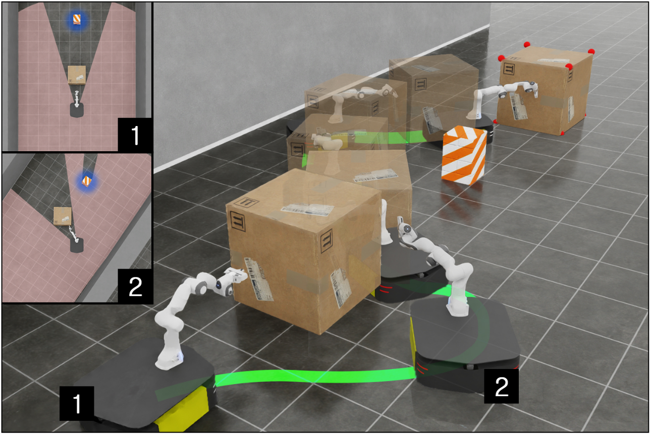 ICRA26-CURAPPO Paper